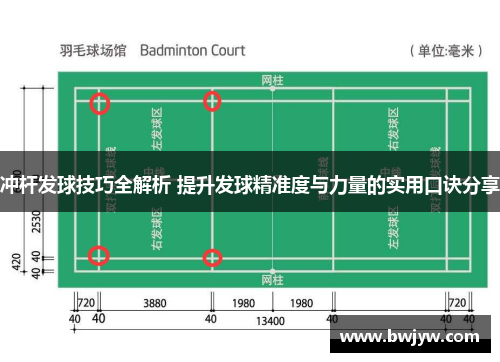冲杆发球技巧全解析 提升发球精准度与力量的实用口诀分享
