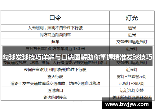 勾球发球技巧详解与口诀图解助你掌握精准发球技巧