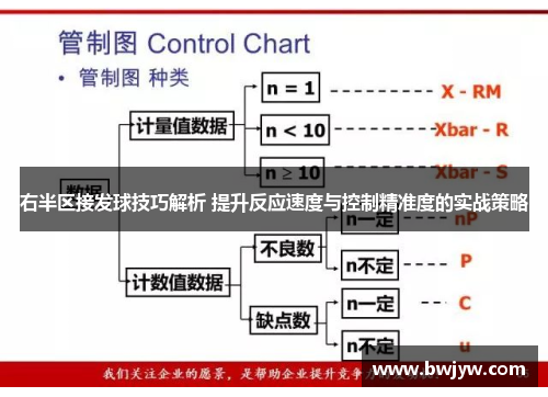 右半区接发球技巧解析 提升反应速度与控制精准度的实战策略