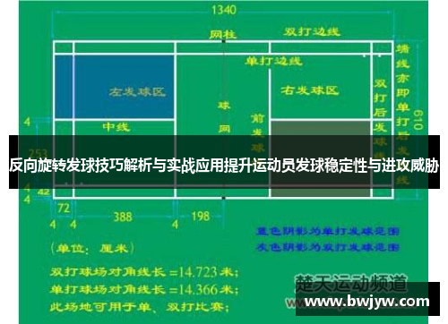 反向旋转发球技巧解析与实战应用提升运动员发球稳定性与进攻威胁