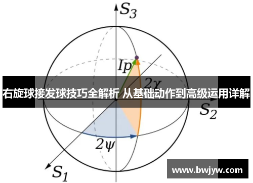 右旋球接发球技巧全解析 从基础动作到高级运用详解