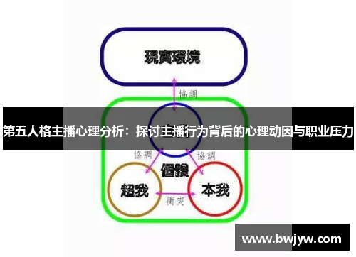 第五人格主播心理分析：探讨主播行为背后的心理动因与职业压力