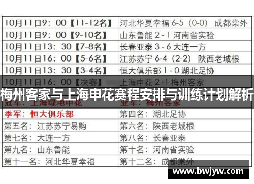 梅州客家与上海申花赛程安排与训练计划解析