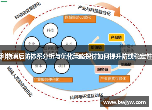 利物浦后防体系分析与优化策略探讨如何提升防线稳定性